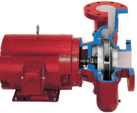 close coupled centrifugal pump|close coupled vs split pumps.